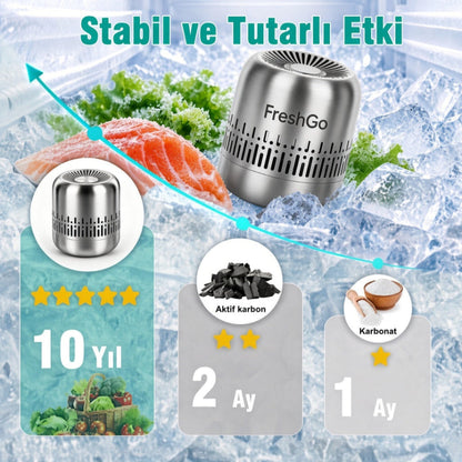 FreshGo™ Buzdolabı Hava Temizleyici