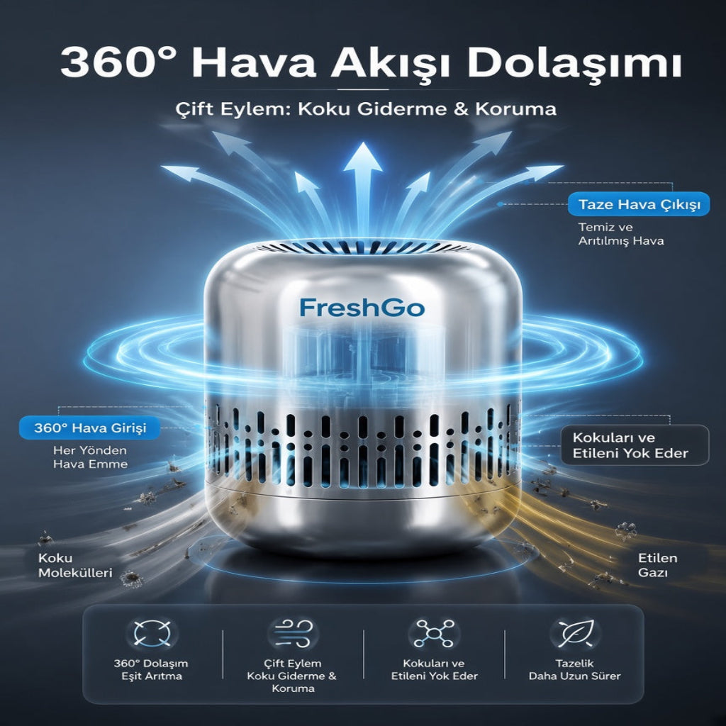 FreshGo™ Buzdolabı Hava Temizleyici
